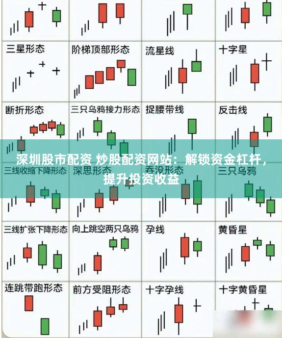 深圳股市配资 炒股配资网站：解锁资金杠杆，提升投资收益