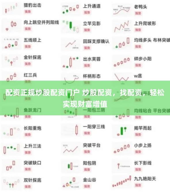 配资正规炒股配资门户 炒股配资，找配资，轻松实现财富增值