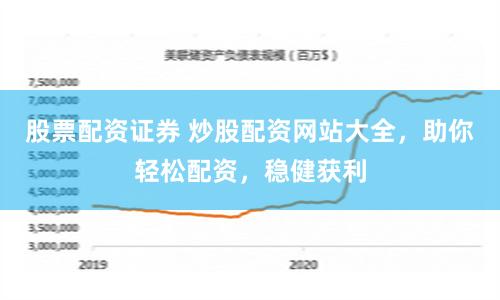 股票配资证券 炒股配资网站大全，助你轻松配资，稳健获利