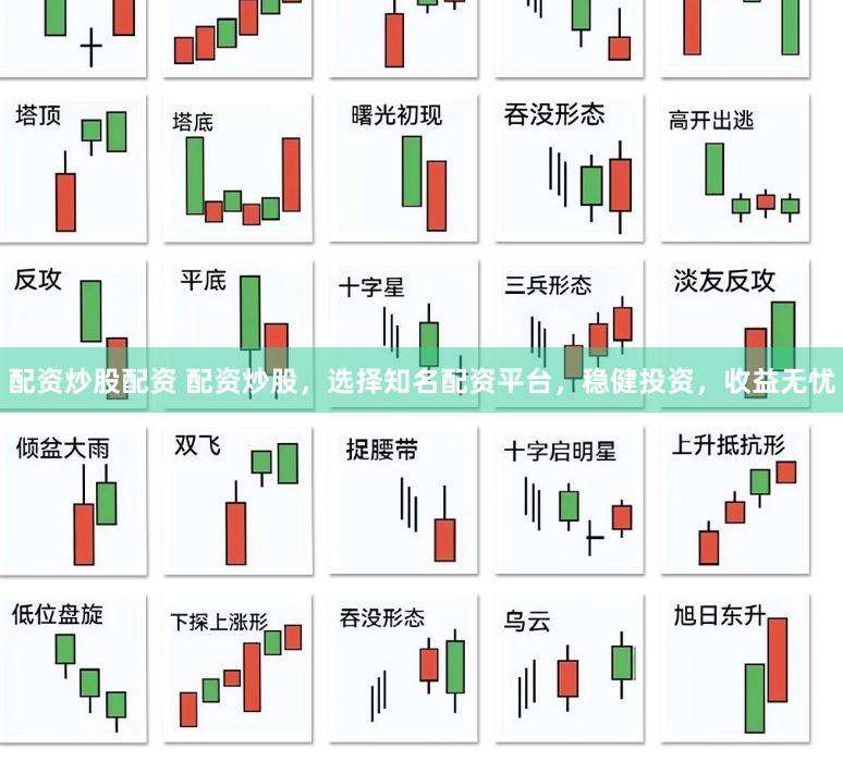 配资炒股配资 配资炒股，选择知名配资平台，稳健投资，收益无忧