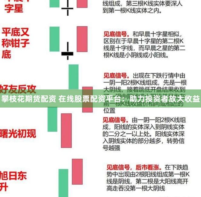 攀枝花期货配资 在线股票配资平台：助力投资者放大收益