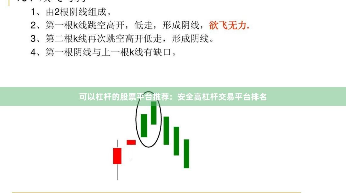 可以杠杆的股票平台推荐：安全高杠杆交易平台排名