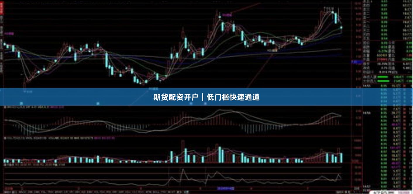 期货配资开户｜低门槛快速通道