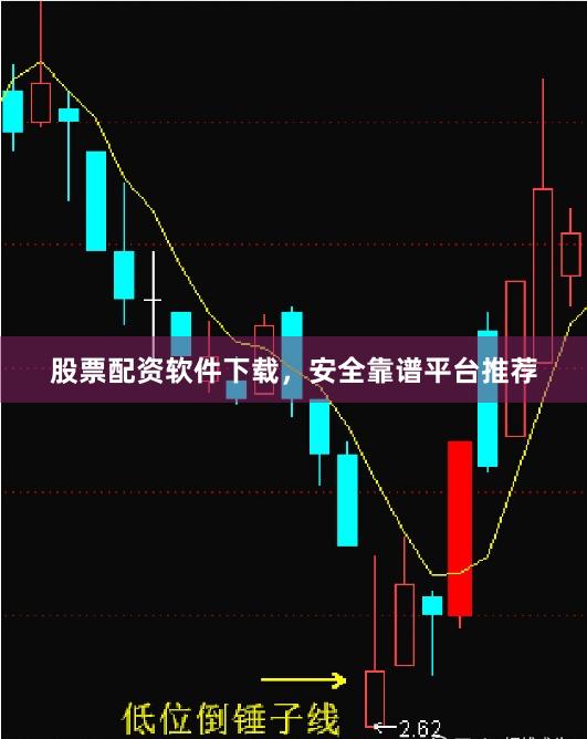 股票配资软件下载，安全靠谱平台推荐