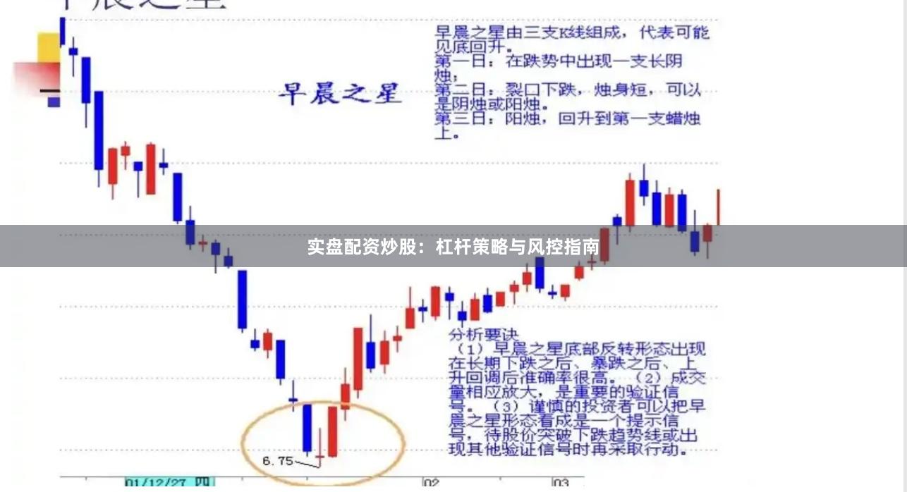 实盘配资炒股：杠杆策略与风控指南
